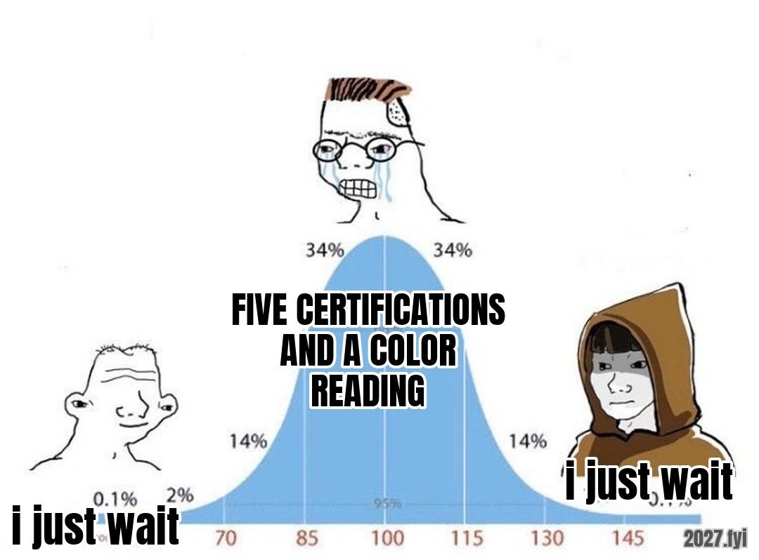 Bell curve: both ends say i just wait, the middle says FIVE CERTIFICATIONS AND A COLOR READING