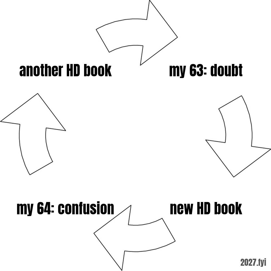 A circle of four arrows. Labels around it: my 63: doubt / new HD book / my 64: confusion / another HD book