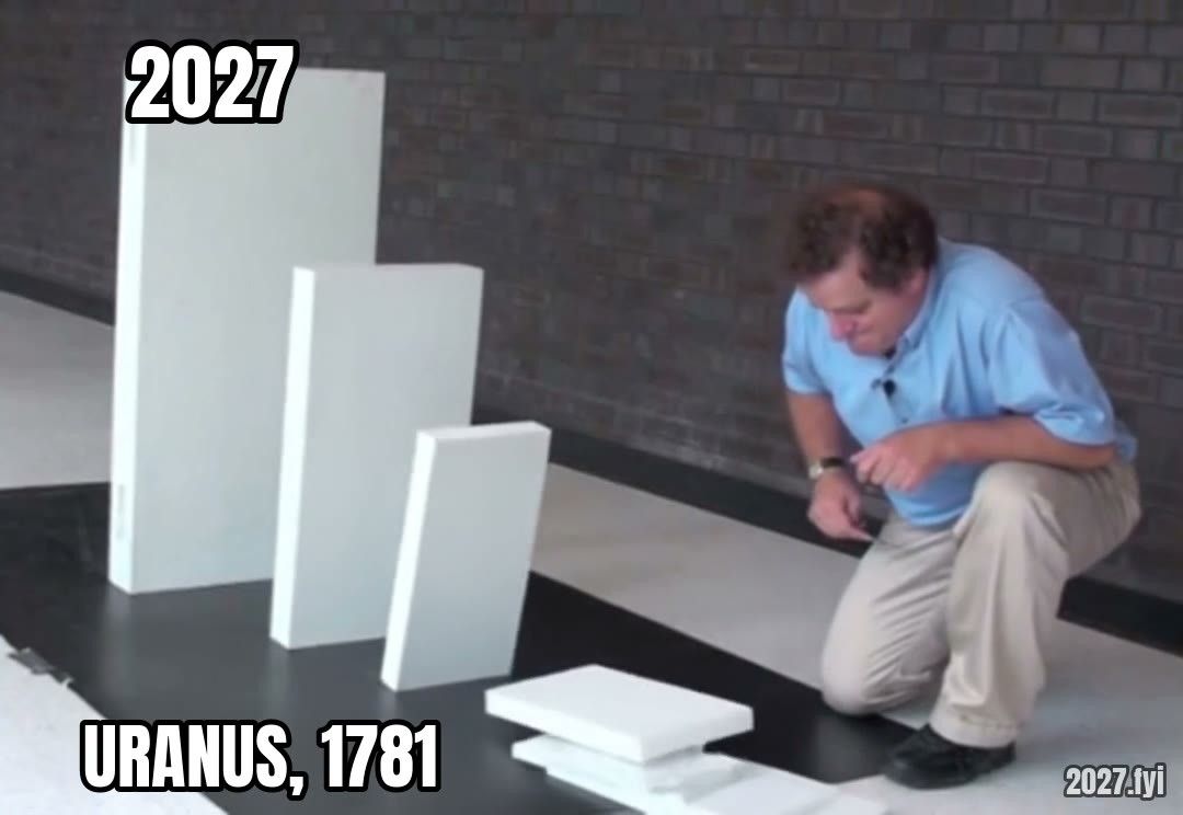 A domino run growing from a tiny tile labelled uranus, 1781 to a huge one labelled 2027