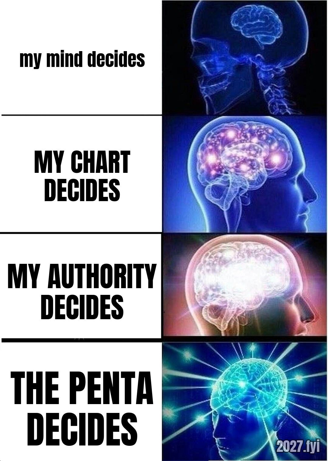 Expanding brain: my mind decides / MY CHART DECIDES / MY AUTHORITY DECIDES / THE PENTA DECIDES