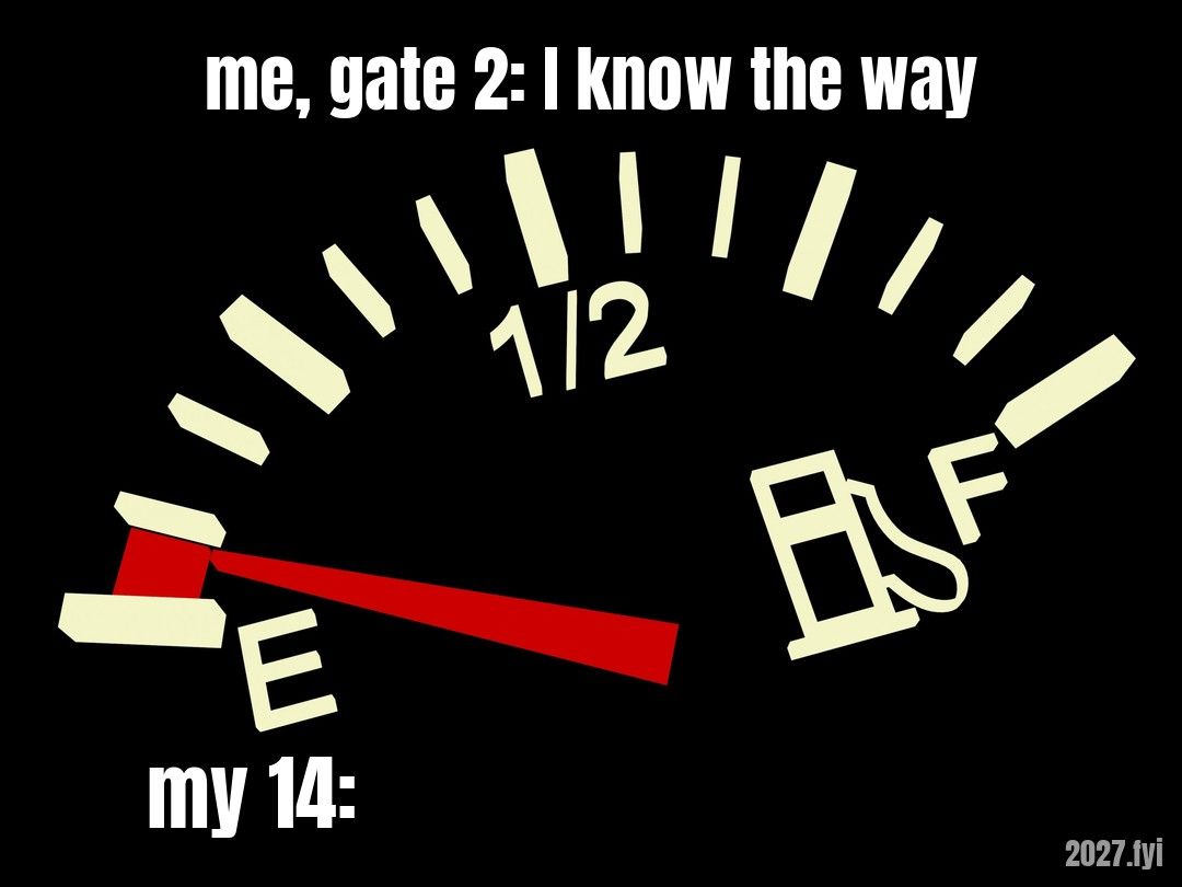 A car fuel gauge with the needle on empty. Labels: me, gate 2: I know the way / my 14:
