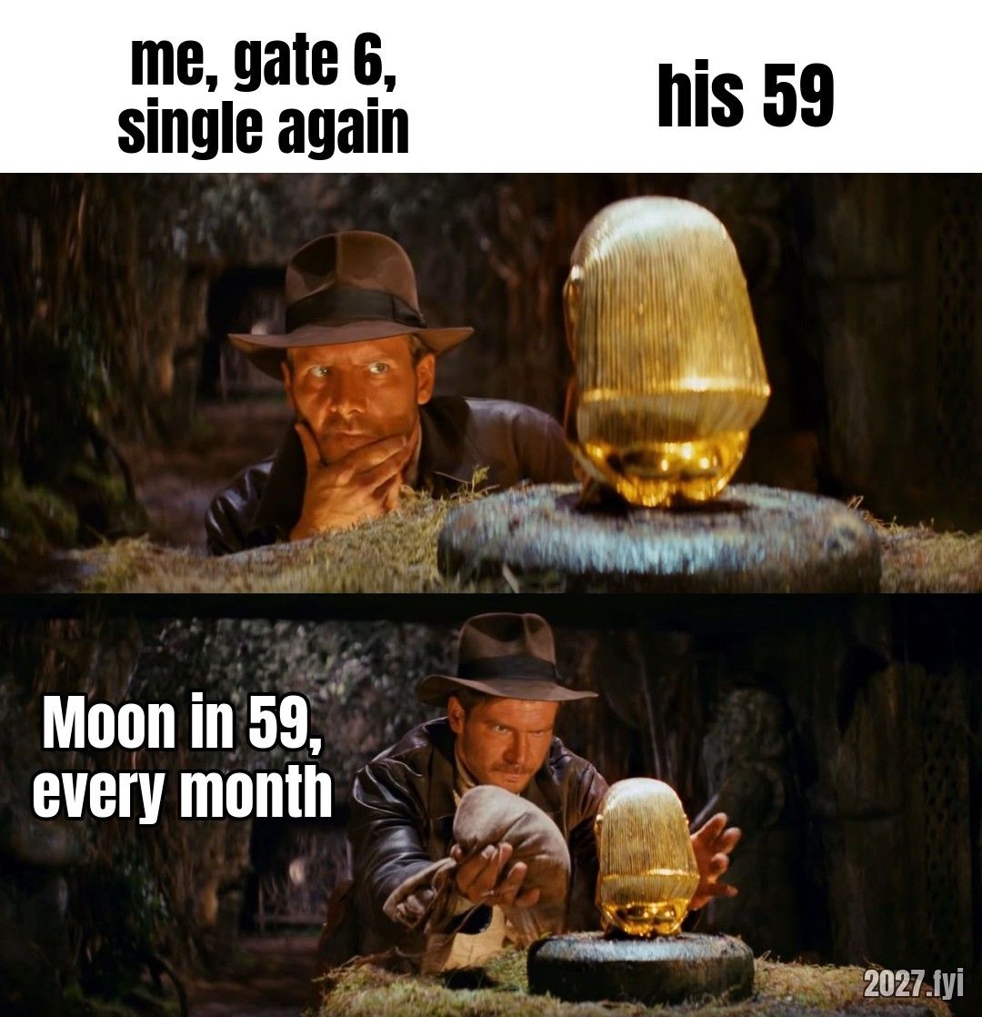 Two film stills: an adventurer eyes a golden idol, then swaps it for a sandbag. Labels: me, gate 6, single again / his 59 / Moon in 59, every month