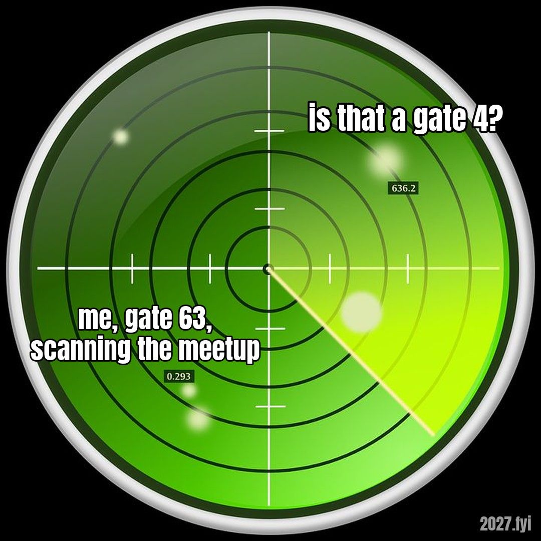 A green radar screen with a few glowing blips. Labels: is that a gate 4? / me, gate 63, scanning the meetup