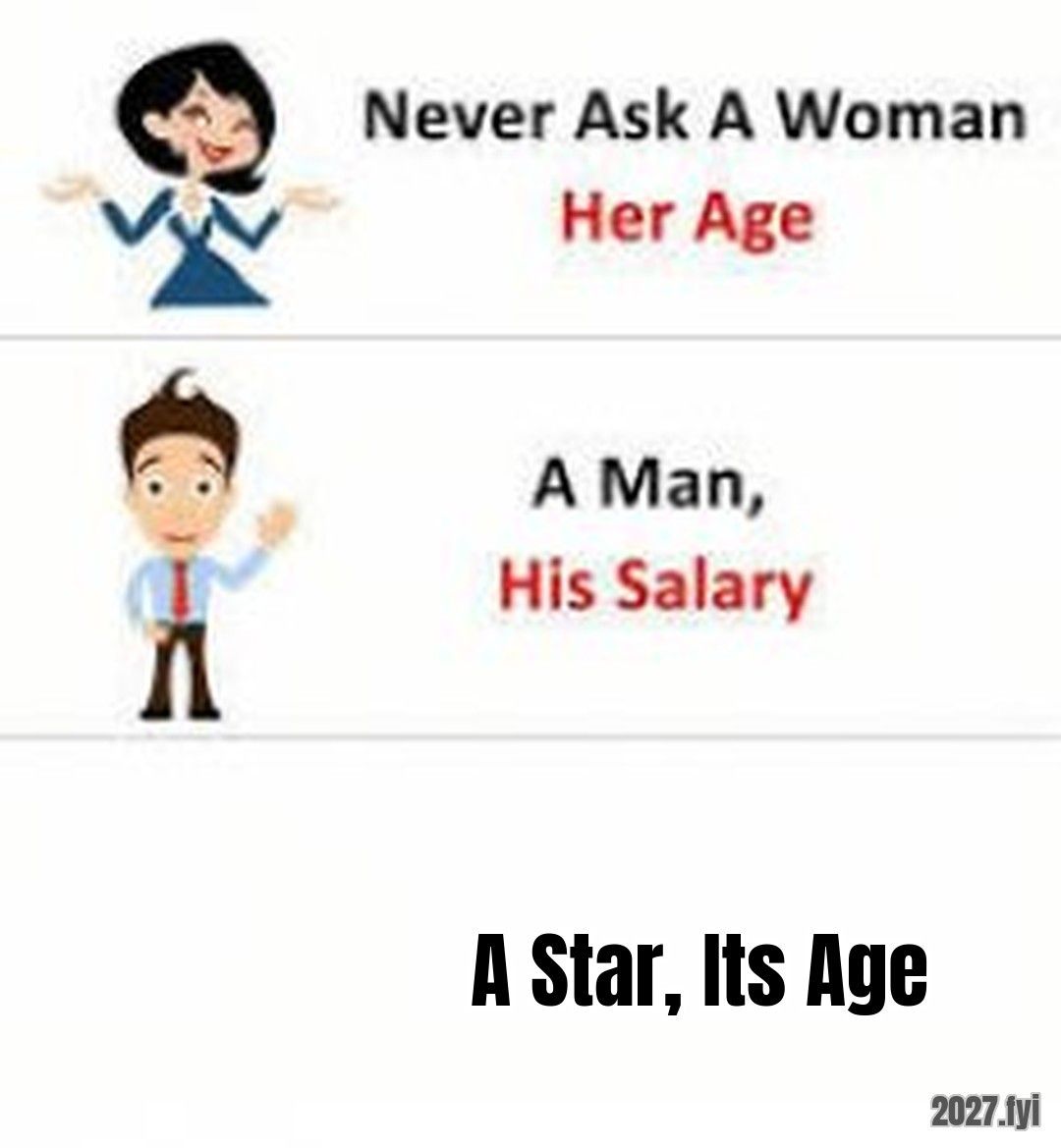 Never ask a woman her age meme. Never Ask A Woman Her Age / A Man, His Salary / A Star, Its Age