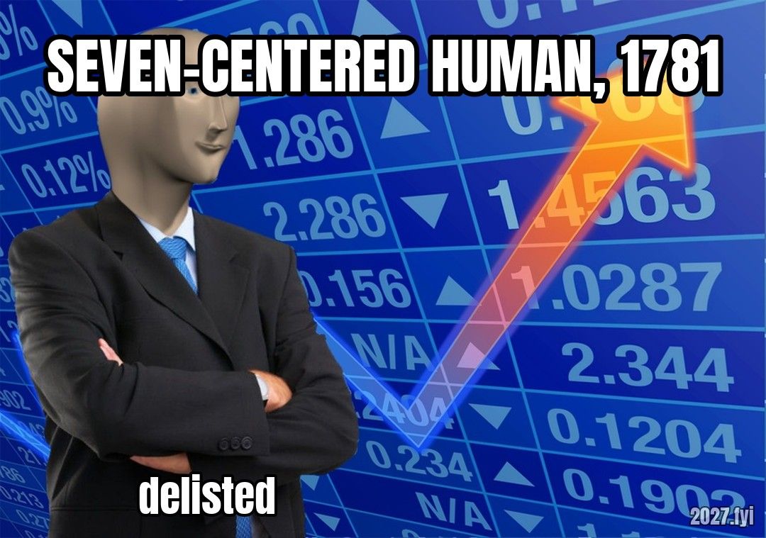 Meme man in front of a stock chart. SEVEN-CENTERED HUMAN, 1781 / delisted