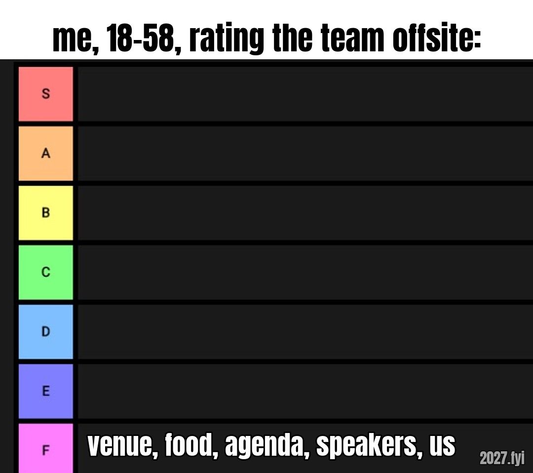An empty tier list from S to F; everything is put in the bottom row. Labels: me, 18-58, rating the team offsite: / F: venue, food, agenda, speakers, us